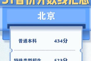 奥布拉克本赛季各赛事丢61球，加盟马竞以来单赛季丢球最多